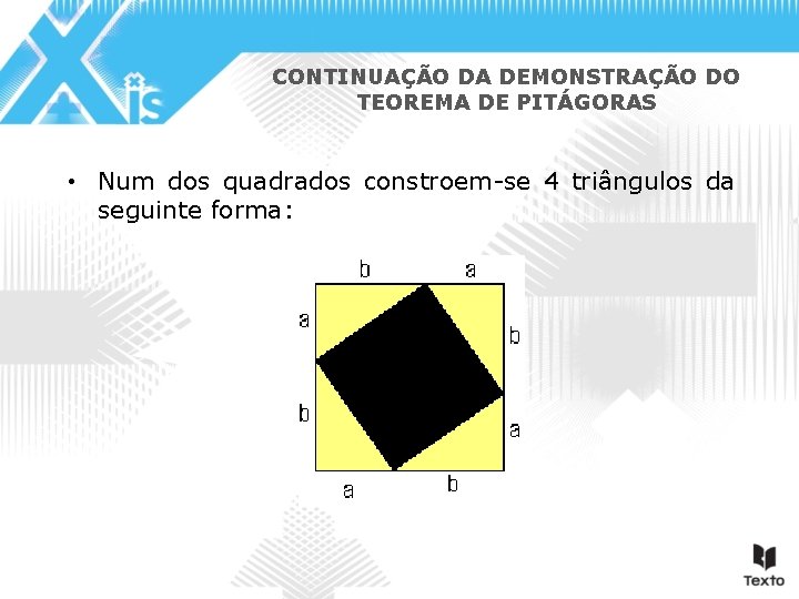 CONTINUAÇÃO DA DEMONSTRAÇÃO DO TEOREMA DE PITÁGORAS • Num dos quadrados constroem-se 4 triângulos