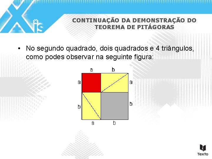 CONTINUAÇÃO DA DEMONSTRAÇÃO DO TEOREMA DE PITÁGORAS • No segundo quadrado, dois quadrados e