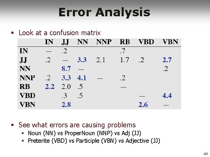 Error Analysis § Look at a confusion matrix § See what errors are causing