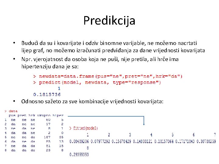 Predikcija • Budući da su i kovarijate i odziv binomne varijable, ne možemo nacrtati