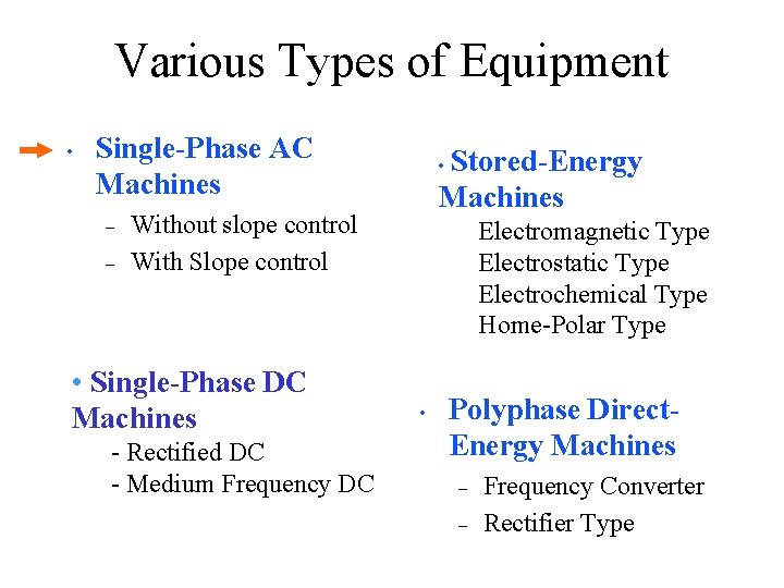Various Types of Equipment • Single-Phase AC Machines – – Stored-Energy Machines • Without