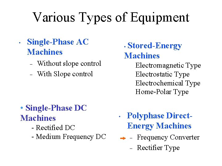 Various Types of Equipment • Single-Phase AC Machines – – Stored-Energy Machines • Without