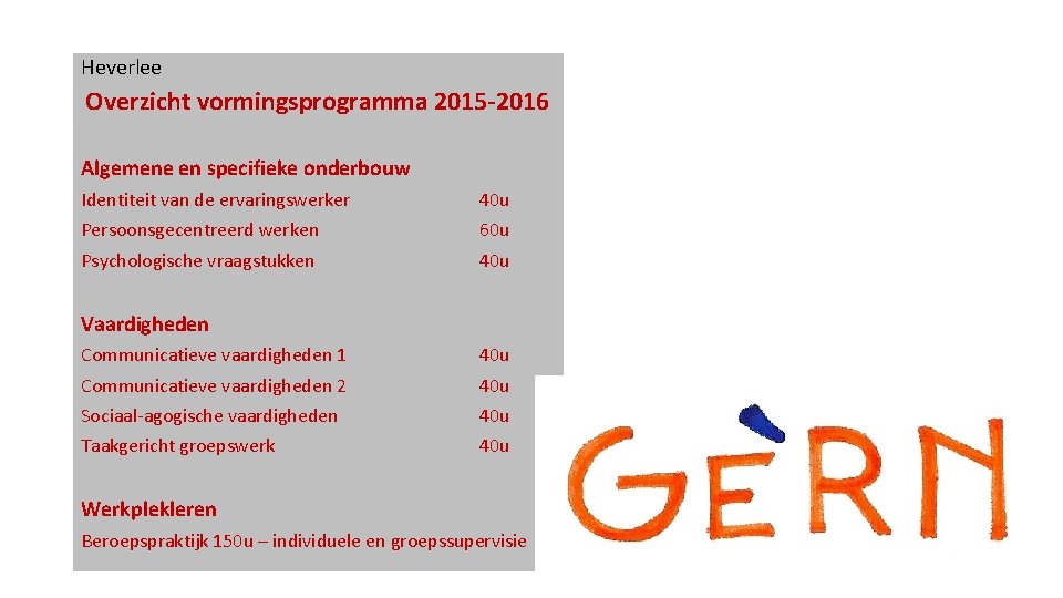 Heverlee Overzicht vormingsprogramma 2015 -2016 Algemene en specifieke onderbouw Identiteit van de ervaringswerker 40