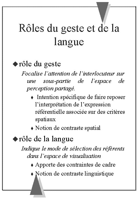 Rôles du geste et de la langue rôle du geste Focalise l’attention de l’interlocuteur