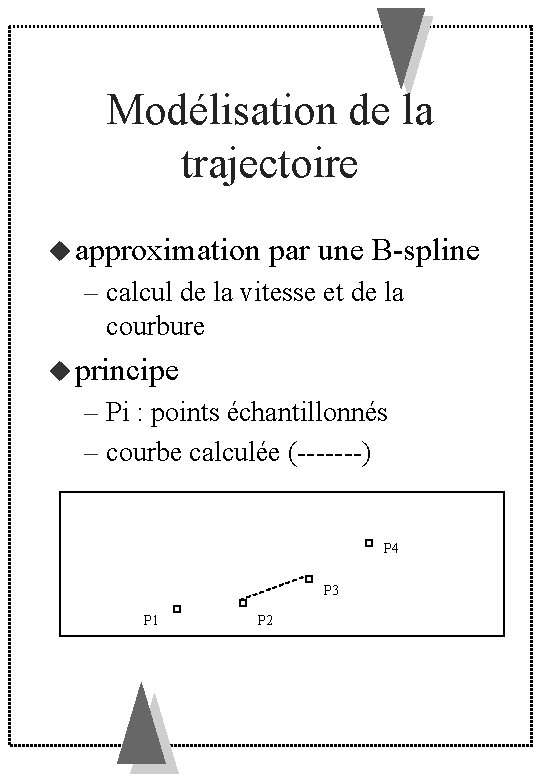 Modélisation de la trajectoire approximation par une B-spline – calcul de la vitesse et