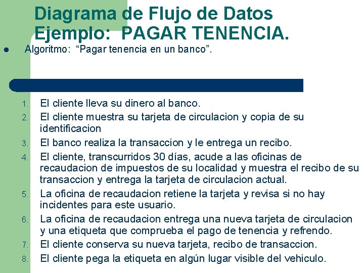Diagrama de Flujo de Datos Ejemplo: PAGAR TENENCIA. l Algoritmo: “Pagar tenencia en un Diagrama de Flujo de Datos Ejemplo: PAGAR TENENCIA. l Algoritmo: “Pagar tenencia en un