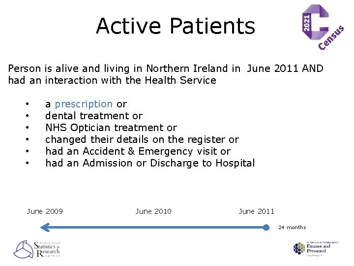 Active Patients Person is alive and living in Northern Ireland in June 2011 AND