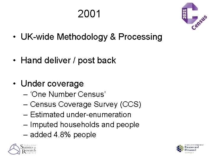2001 • UK-wide Methodology & Processing • Hand deliver / post back • Under