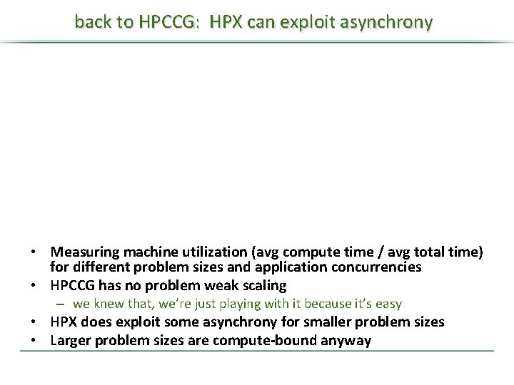 back to HPCCG: HPX can exploit asynchrony • Measuring machine utilization (avg compute time