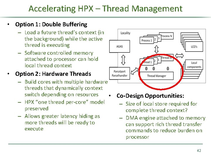 Accelerating HPX – Thread Management • Option 1: Double Buffering – Load a future