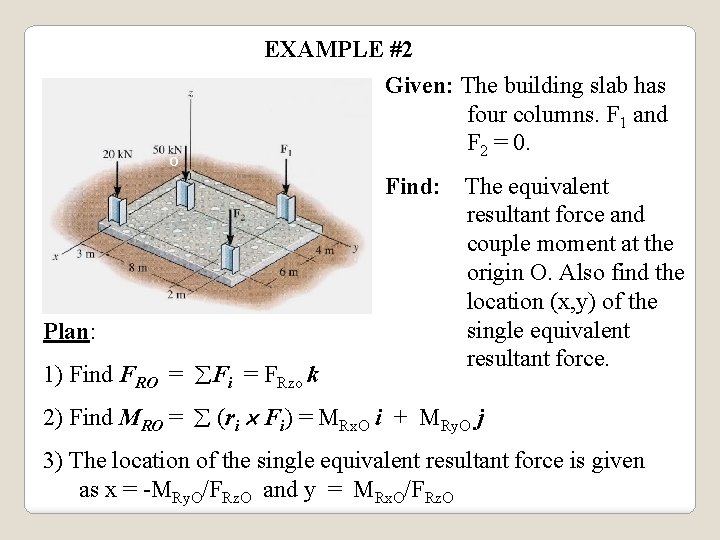 EXAMPLE #2 o Given: The building slab has four columns. F 1 and F