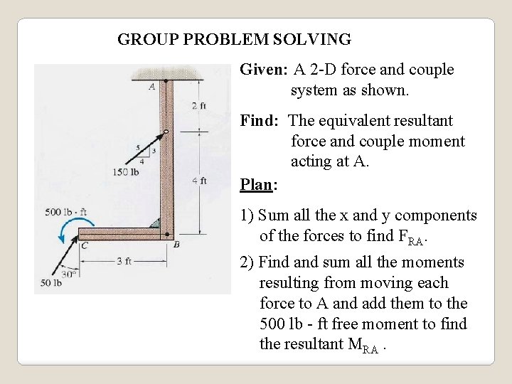 GROUP PROBLEM SOLVING Given: A 2 -D force and couple system as shown. Find: