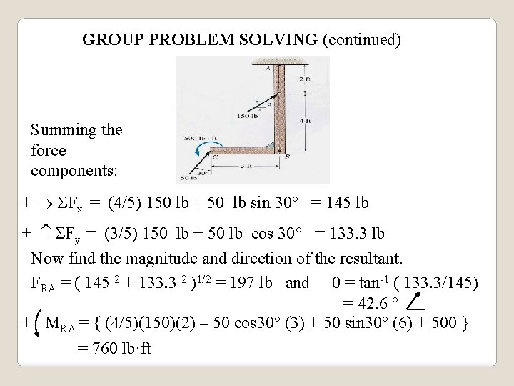 GROUP PROBLEM SOLVING (continued) Summing the force components: + Fx = (4/5) 150 lb