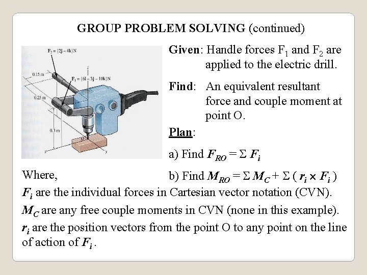 GROUP PROBLEM SOLVING (continued) Given: Handle forces F 1 and F 2 are applied