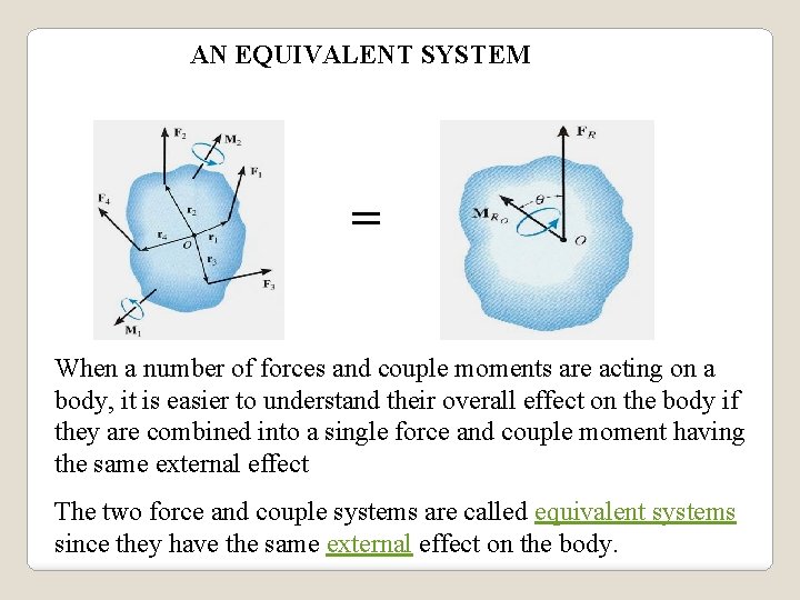 AN EQUIVALENT SYSTEM = When a number of forces and couple moments are acting