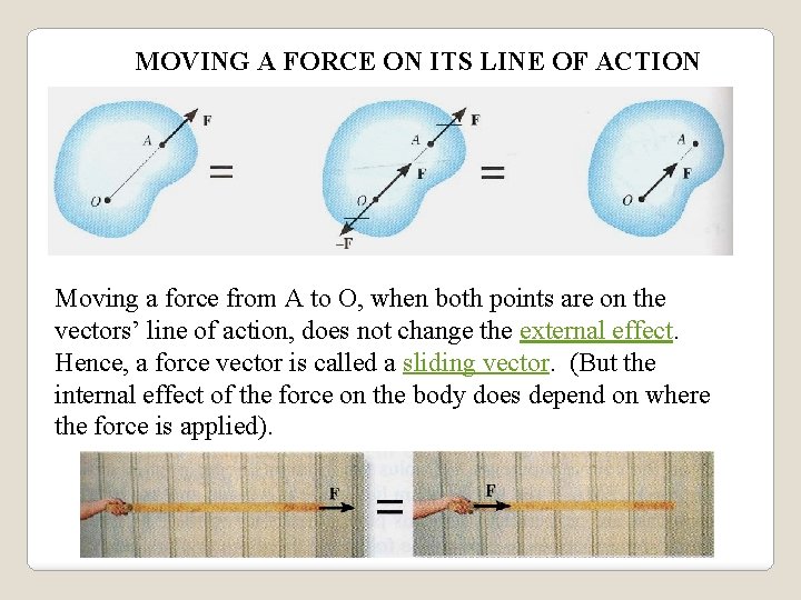 MOVING A FORCE ON ITS LINE OF ACTION Moving a force from A to