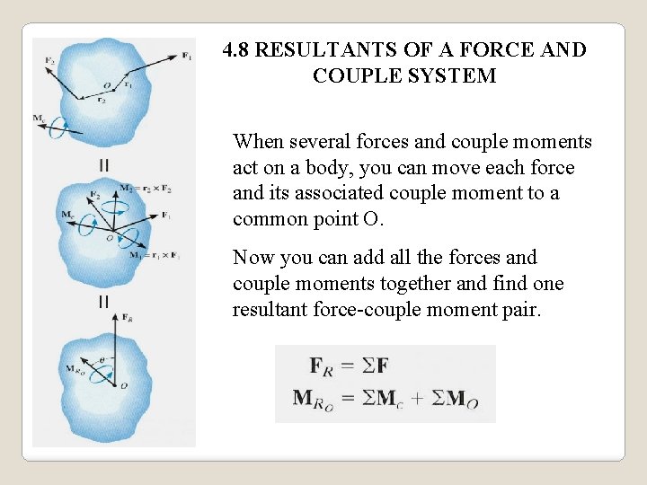 4. 8 RESULTANTS OF A FORCE AND COUPLE SYSTEM When several forces and couple