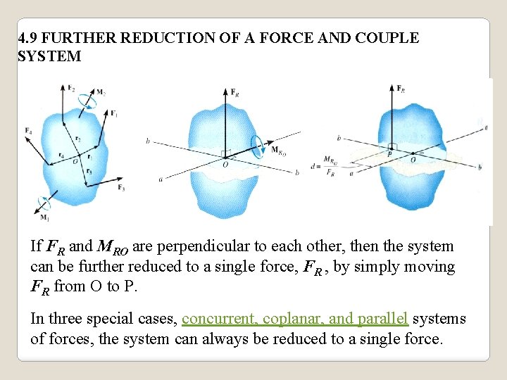 4. 9 FURTHER REDUCTION OF A FORCE AND COUPLE SYSTEM = = If FR