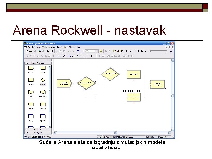 Arena Rockwell - nastavak Sučelje Arena alata za izgradnju simulacijskih modela M. Zekić-Sušac, EFO