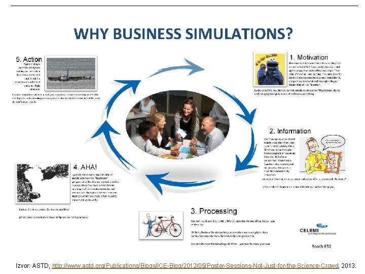 M. Zekić-Sušac, EFO Izvor: ASTD, http: //www. astd. org/Publications/Blogs/ICE-Blog/2012/05/Poster-Sessions-Not-Just-for-the-Science-Crowd, 2013. 