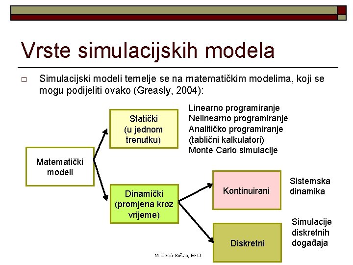 Vrste simulacijskih modela o Simulacijski modeli temelje se na matematičkim modelima, koji se mogu