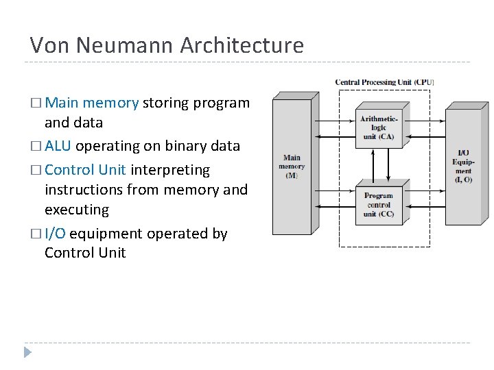 Von Neumann Architecture � Main memory storing program and data � ALU operating on