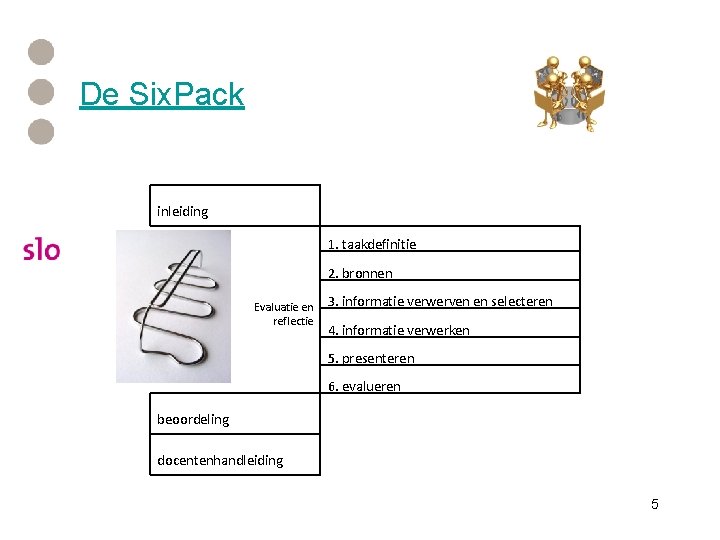 De Six. Pack inleiding 1. taakdefinitie 2. bronnen Evaluatie en reflectie 3. informatie verwerven De Six. Pack inleiding 1. taakdefinitie 2. bronnen Evaluatie en reflectie 3. informatie verwerven