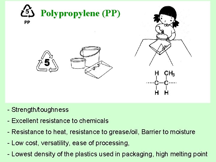 Polypropylene (PP) - Strength/toughness - Excellent resistance to chemicals - Resistance to heat, resistance