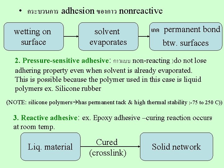 • กระบวนการ adhesion ของกาว nonreactive wetting on surface solvent evaporates เกด permanent bond • กระบวนการ adhesion ของกาว nonreactive wetting on surface solvent evaporates เกด permanent bond