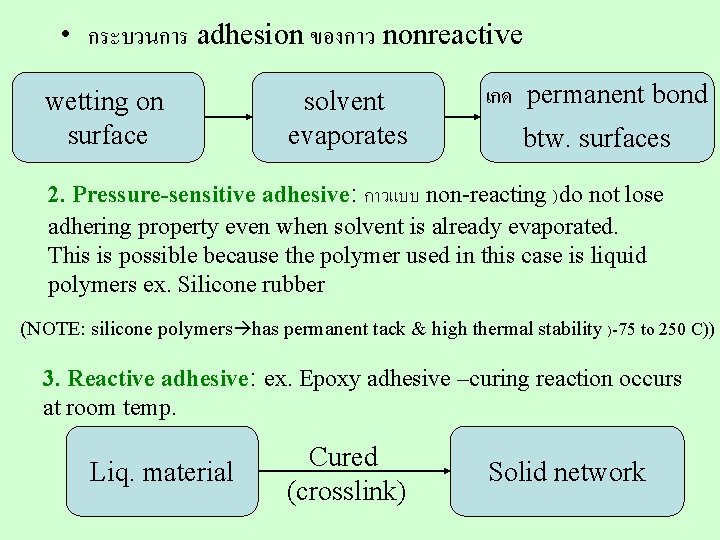  • กระบวนการ adhesion ของกาว nonreactive wetting on surface solvent evaporates เกด permanent bond