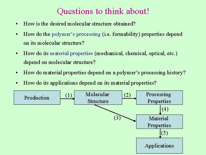 Questions to think about! • How is the desired molecular structure obtained? • How