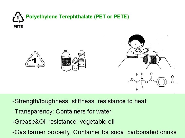 Polyethylene Terephthalate (PET or PETE) -Strength/toughness, stiffness, resistance to heat -Transparency: Containers for water,
