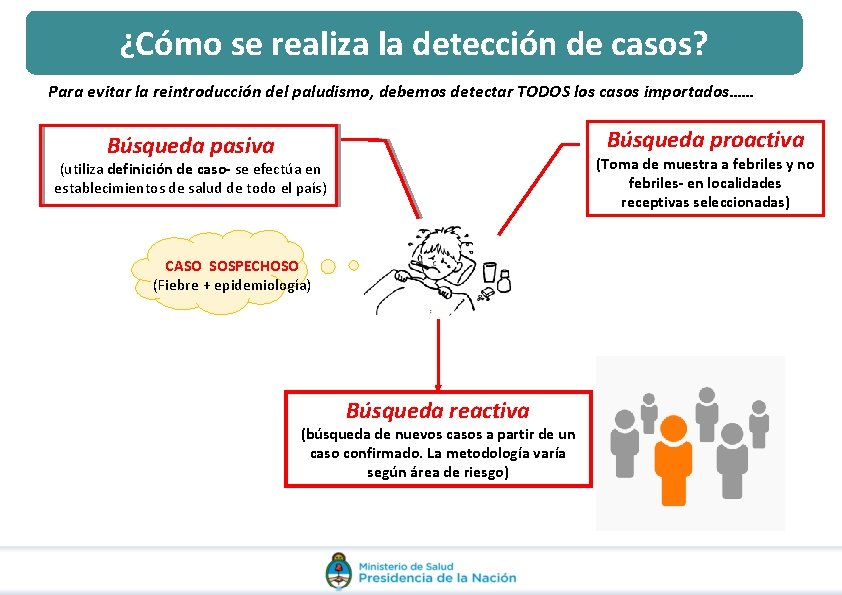 ¿Cómo se realiza la detección de casos? Para evitar la reintroducción del paludismo, debemos ¿Cómo se realiza la detección de casos? Para evitar la reintroducción del paludismo, debemos