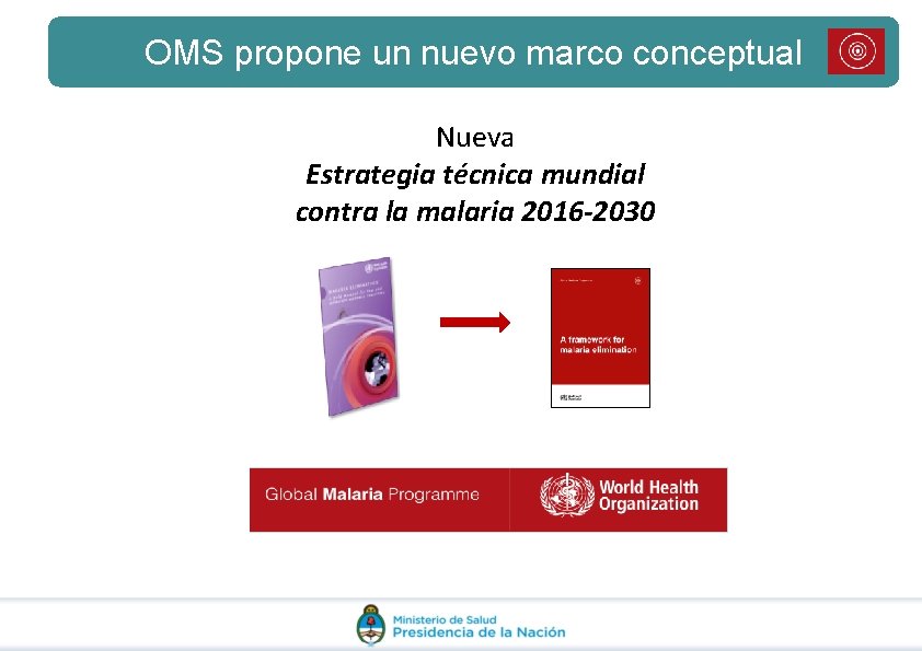 Razones para un nuevo marco conceptual OMS propone un nuevo marco conceptual Nueva Estrategia Razones para un nuevo marco conceptual OMS propone un nuevo marco conceptual Nueva Estrategia