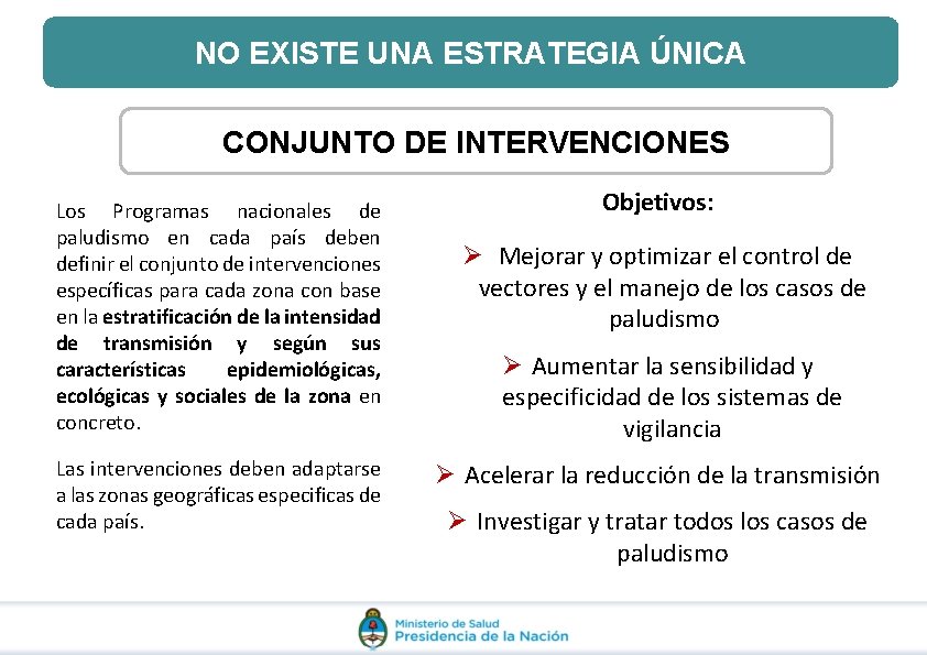 Ilustración conjunto de intervenciones NOdel EXISTE UNA ESTRATEGIA ÚNICA CONJUNTO DE INTERVENCIONES Los Programas Ilustración conjunto de intervenciones NOdel EXISTE UNA ESTRATEGIA ÚNICA CONJUNTO DE INTERVENCIONES Los Programas