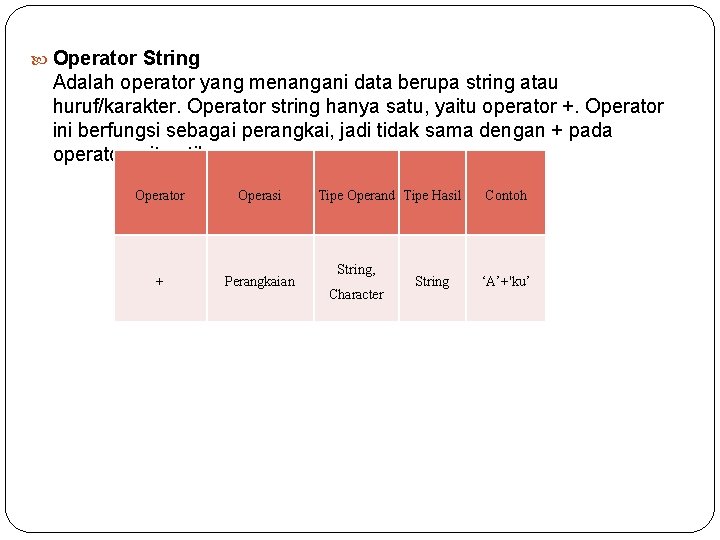  Operator String Adalah operator yang menangani data berupa string atau huruf/karakter. Operator string