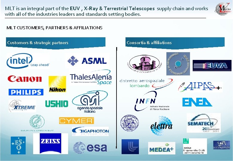 MLT is an integral part of the EUV , X-Ray & Terrestrial Telescopes supply