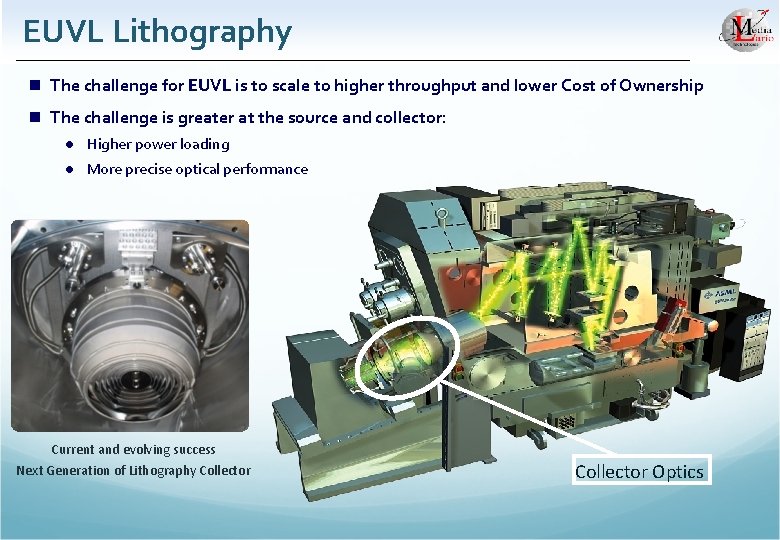 EUVL Lithography n The challenge for EUVL is to scale to higher throughput and