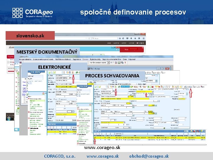 spoločné definovanie procesov slovensko. sk MESTSKÝ DOKUMENTAČNÝ SYSTÉM ELEKTRONICKÉ ROZHODNUTIE PROCES SCHVAĽOVANIA www. corageo. spoločné definovanie procesov slovensko. sk MESTSKÝ DOKUMENTAČNÝ SYSTÉM ELEKTRONICKÉ ROZHODNUTIE PROCES SCHVAĽOVANIA www. corageo.