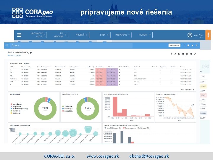 pripravujeme nové riešenia CORAGEO, s. r. o. www. corageo. sk obchod@corageo. sk pripravujeme nové riešenia CORAGEO, s. r. o. www. corageo. sk obchod@corageo. sk
