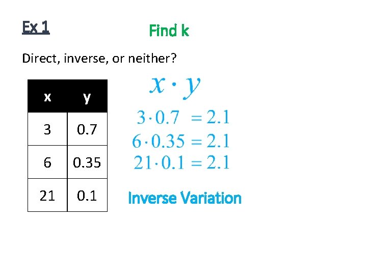 Ex 1 Find k Direct, inverse, or neither? x y 3 0. 7 6