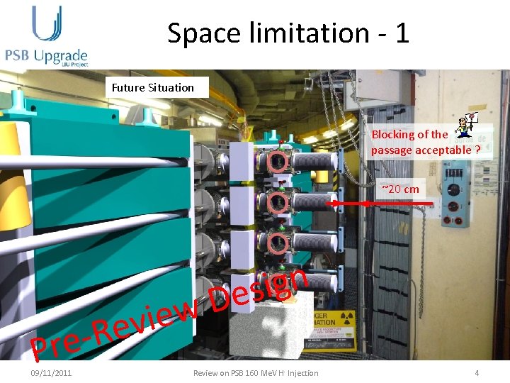 Space limitation - 1 Present. Situation Future Situation Blocking of the passage acceptable ?