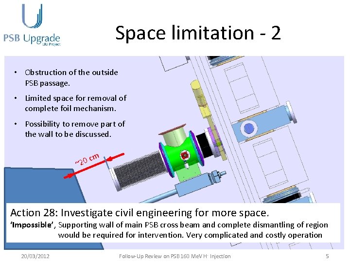 Space limitation - 2 • Obstruction of the outside PSB passage. • Limited space