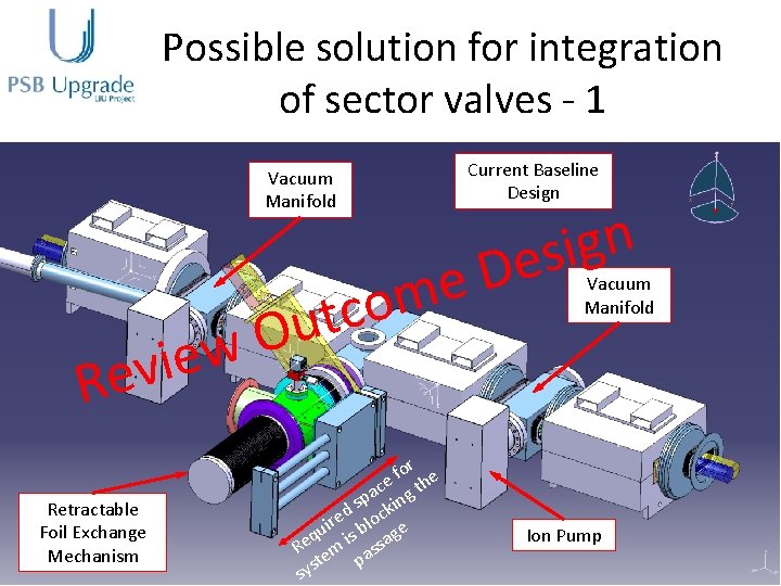 Possible solution for integration of sector valves - 1 Vacuum Manifold w e i