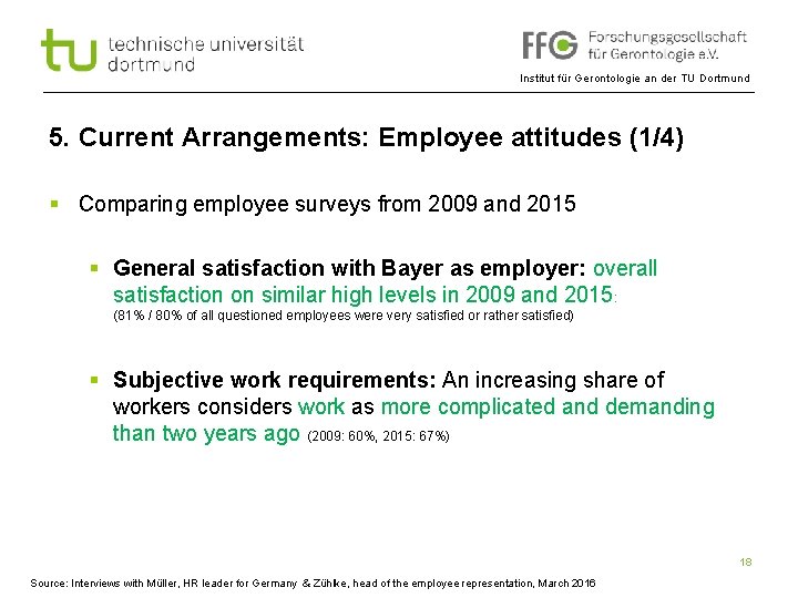 Institut für Gerontologie an der TU Dortmund 5. Current Arrangements: Employee attitudes (1/4) §