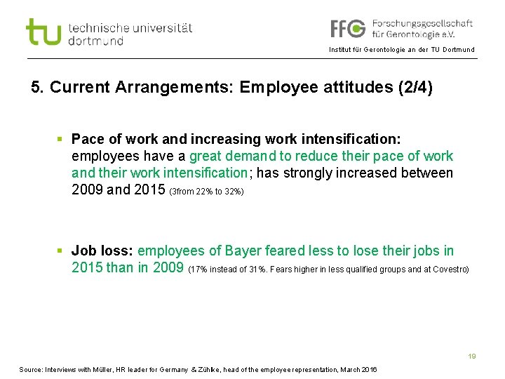 Institut für Gerontologie an der TU Dortmund 5. Current Arrangements: Employee attitudes (2/4) §