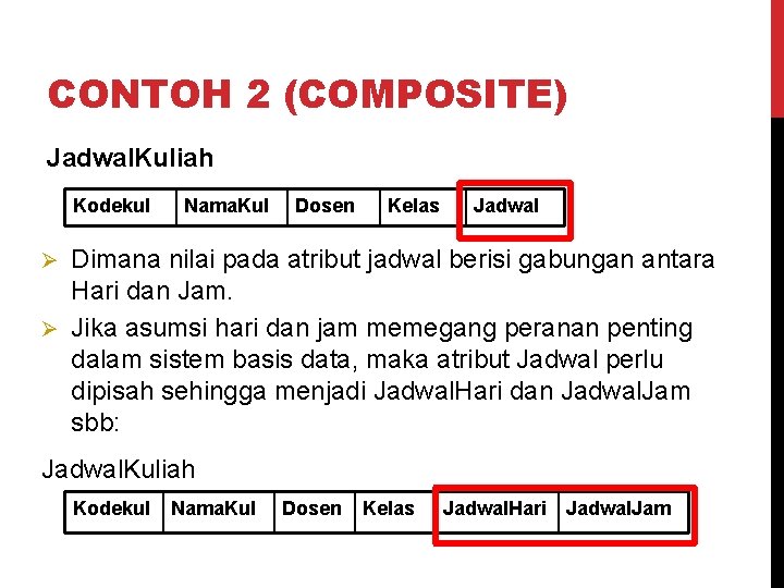 CONTOH 2 (COMPOSITE) Jadwal. Kuliah Kodekul Nama. Kul Dosen Kelas Jadwal Dimana nilai pada