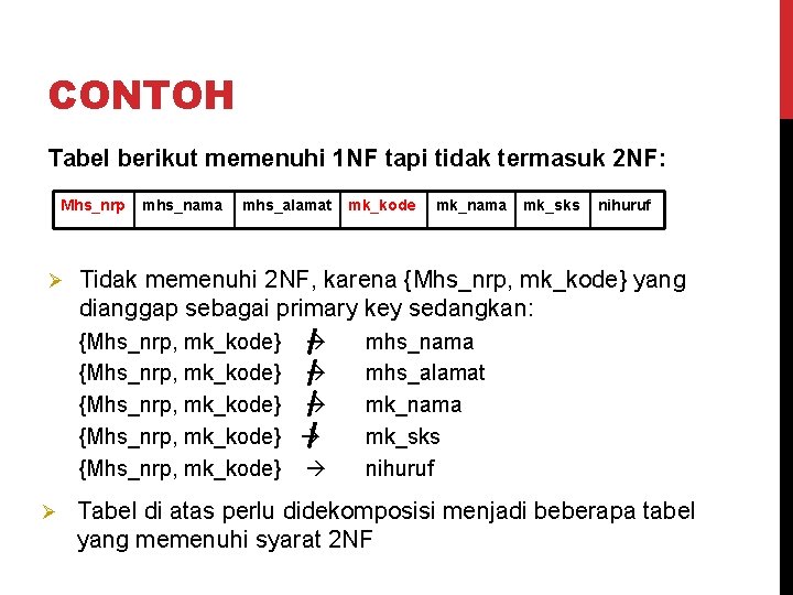 CONTOH Tabel berikut memenuhi 1 NF tapi tidak termasuk 2 NF: Mhs_nrp Ø mhs_nama