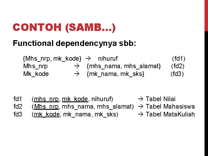 CONTOH (SAMB…) Functional dependencynya sbb: {Mhs_nrp, mk_kode} nihuruf Mhs_nrp {mhs_nama, mhs_alamat} Mk_kode {mk_nama, mk_sks}