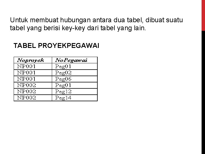 Untuk membuat hubungan antara dua tabel, dibuat suatu tabel yang berisi key-key dari tabel